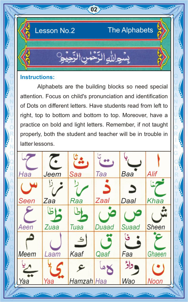 Noorani Qaida in English